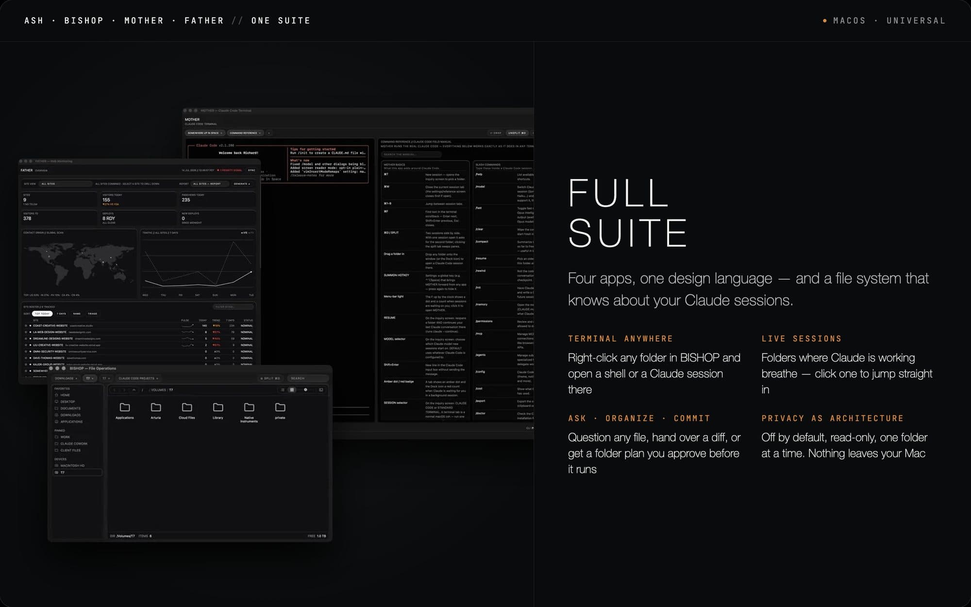 THE FULL SUITE app